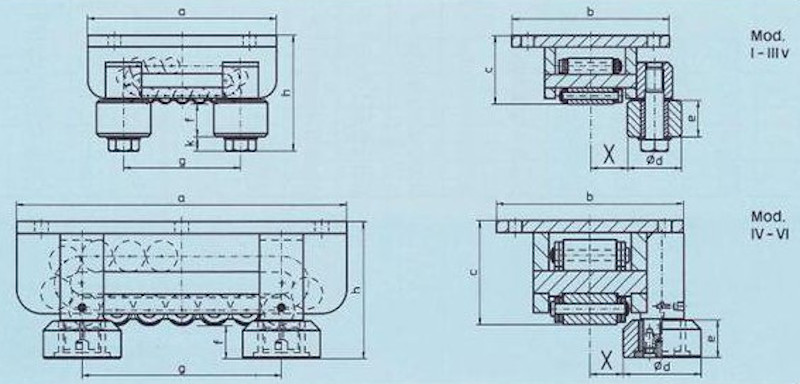 Boerkey GmbH Roller Skate Accessory - Lateral Guide Roller schematic