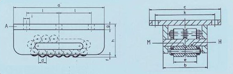 Boerkey GmbH Roller Skate Express - The Super Robusts (Models AM-H and AM-H-50CrV4) Scehmatic