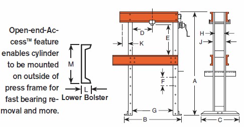 SPX Power Team 25 Ton H Frame Open-End-Access Workshop Press Dimensions